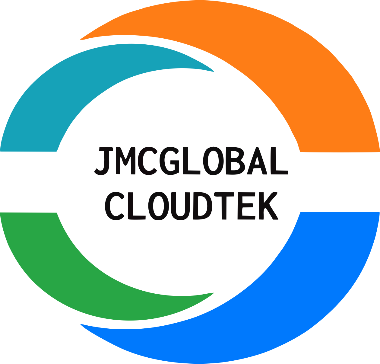 Jmcglobal